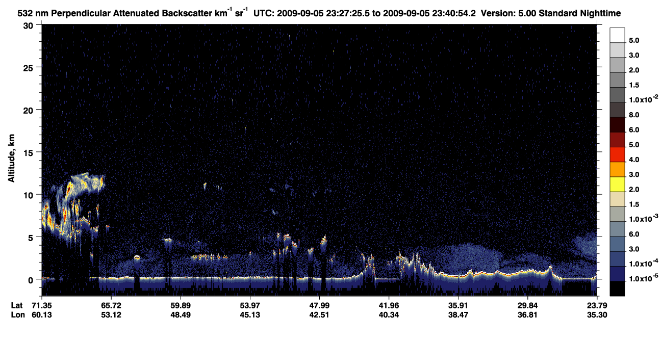 /calipso-imagery/data/BROWSE/production/V5-00/2009-09-05/2009-09-05_23-27-28_V5.00_1_2_CVDcolormap.png image missing