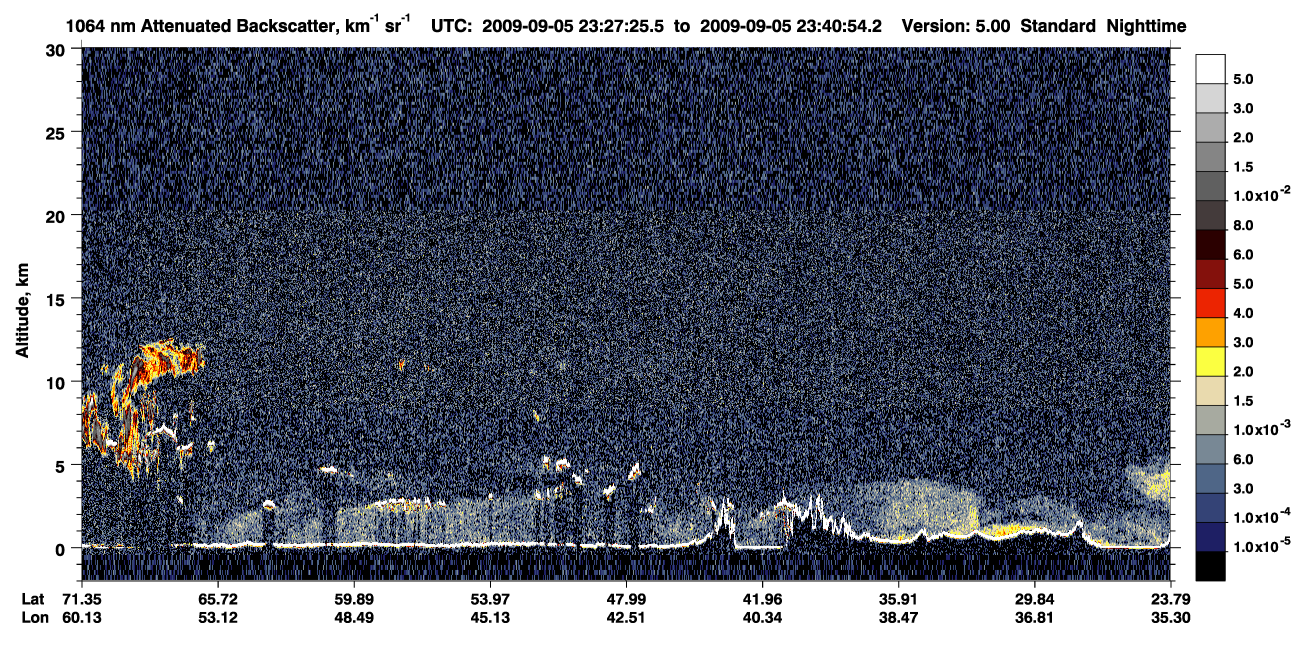 /calipso-imagery/data/BROWSE/production/V5-00/2009-09-05/2009-09-05_23-27-28_V5.00_1_4_CVDcolormap.png image missing