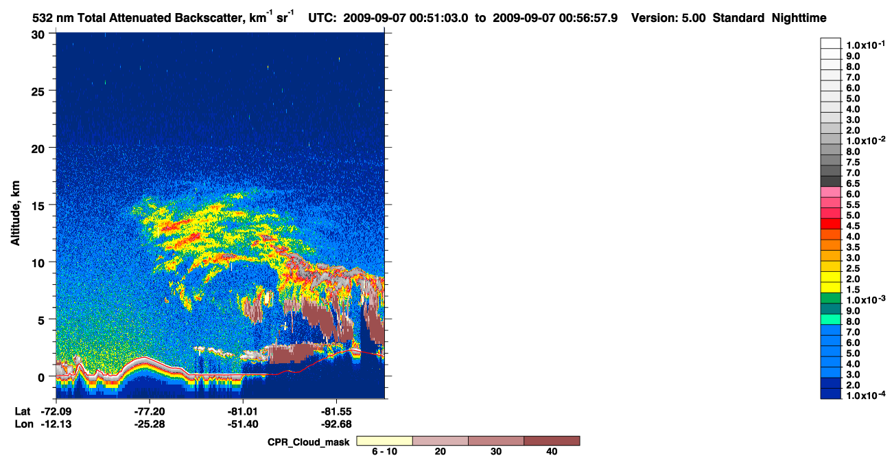 /calipso-imagery/data/BROWSE/production/V5-00/2009-09-07/2009-09-07_00-10-37_V5.00_4_1_cloudsat_ccm.png