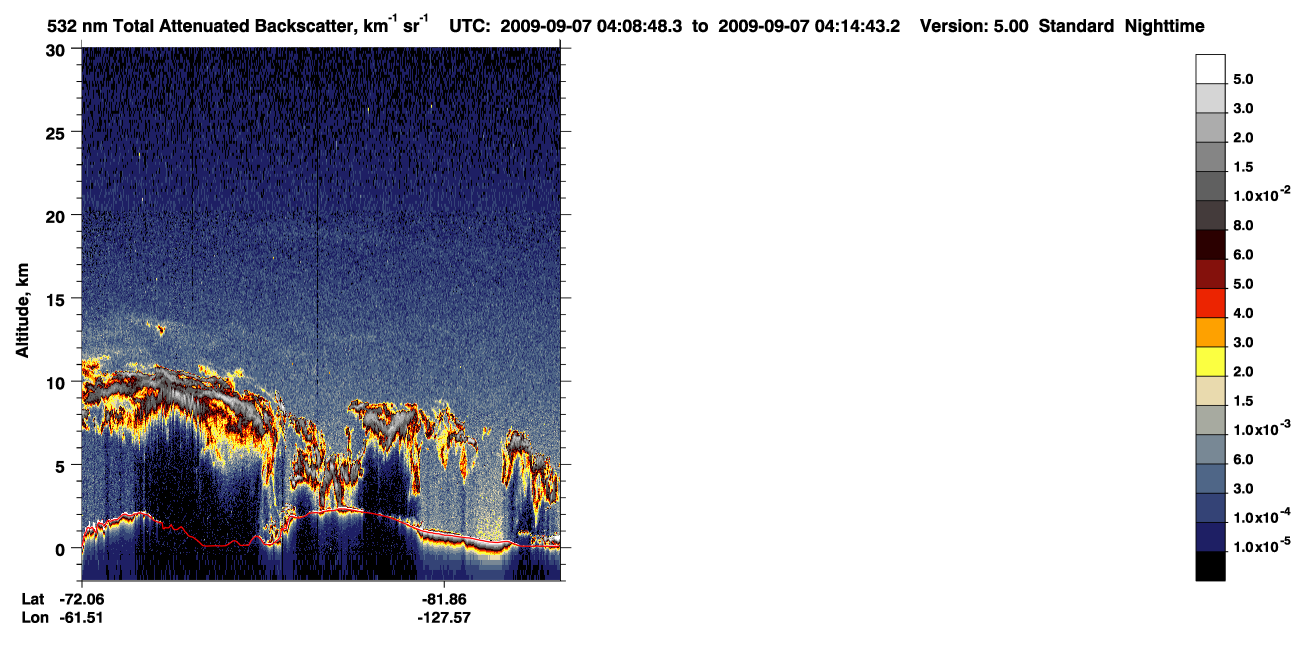 /calipso-imagery/data/BROWSE/production/V5-00/2009-09-07/2009-09-07_03-28-22_V5.00_4_1_CVDcolormap.png image missing