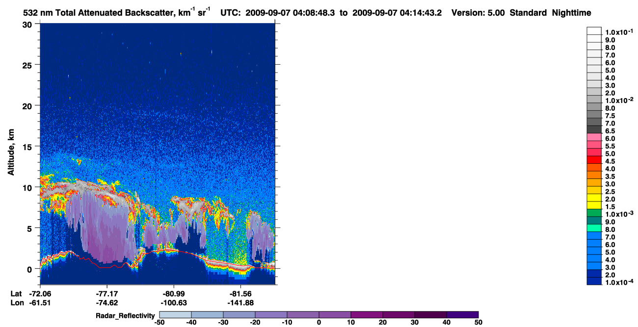 /calipso-imagery/data/BROWSE/production/V5-00/2009-09-07/2009-09-07_03-28-22_V5.00_4_1_cloudsat_rr.png