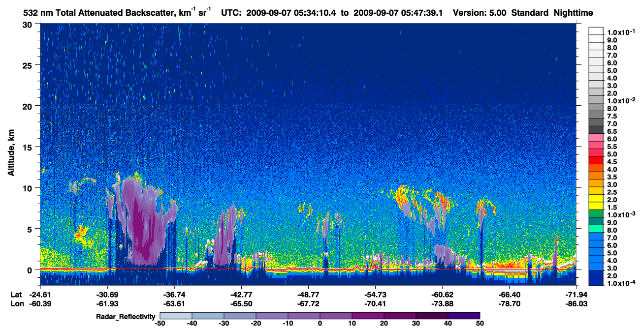 /calipso-imagery/data/BROWSE/production/V5-00/2009-09-07/2009-09-07_05-07-12_V5.00_3_1_cloudsat_rr.png