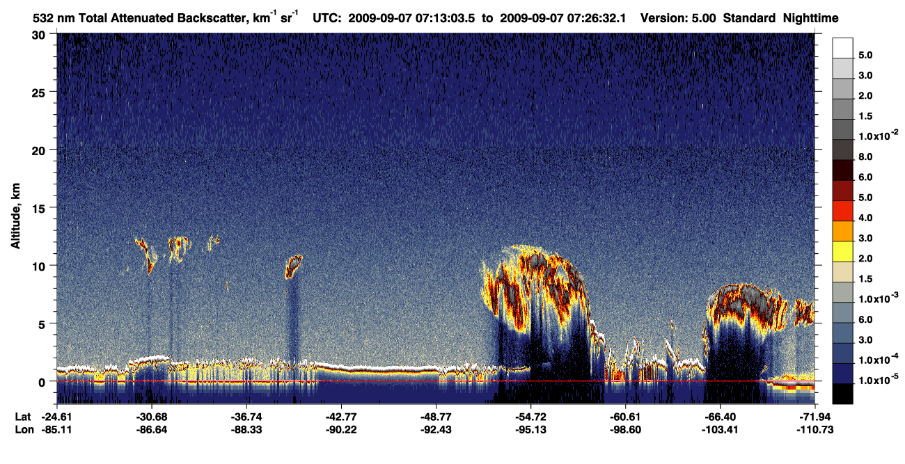 /calipso-imagery/data/BROWSE/production/V5-00/2009-09-07/2009-09-07_06-46-07_V5.00_3_1_CVDcolormap.png image missing