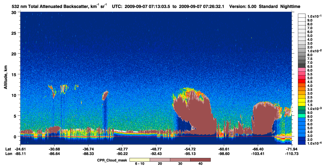 /calipso-imagery/data/BROWSE/production/V5-00/2009-09-07/2009-09-07_06-46-07_V5.00_3_1_cloudsat_ccm.png
