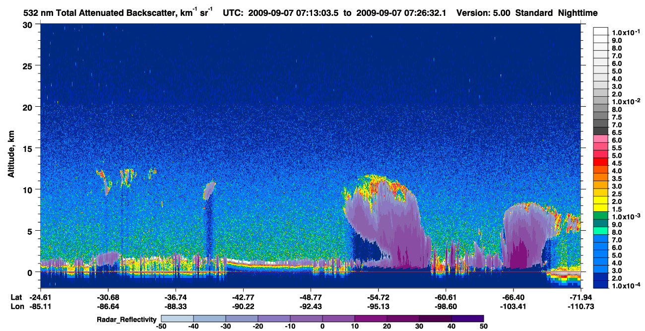 /calipso-imagery/data/BROWSE/production/V5-00/2009-09-07/2009-09-07_06-46-07_V5.00_3_1_cloudsat_rr.png