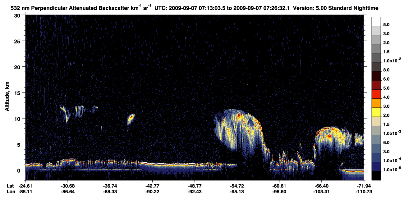 /calipso-imagery/data/BROWSE/production/V5-00/2009-09-07/2009-09-07_06-46-07_V5.00_3_2_CVDcolormap.png image missing