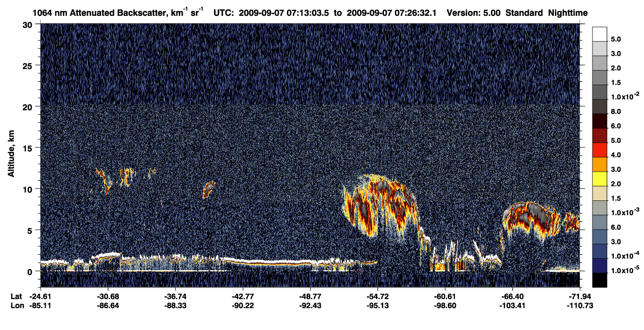 /calipso-imagery/data/BROWSE/production/V5-00/2009-09-07/2009-09-07_06-46-07_V5.00_3_4_CVDcolormap.png image missing