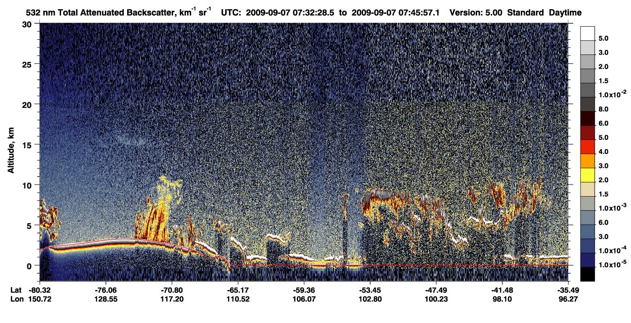 /calipso-imagery/data/BROWSE/production/V5-00/2009-09-07/2009-09-07_07-32-33_V5.00_1_1_CVDcolormap.png image missing