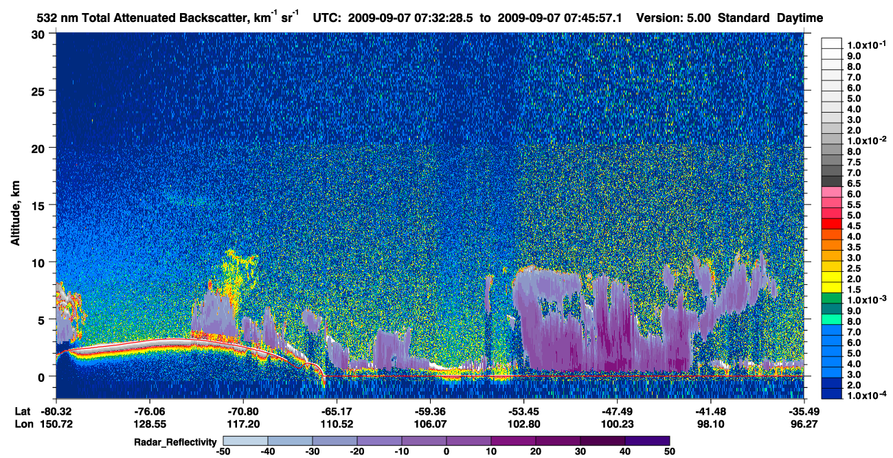 /calipso-imagery/data/BROWSE/production/V5-00/2009-09-07/2009-09-07_07-32-33_V5.00_1_1_cloudsat_rr.png