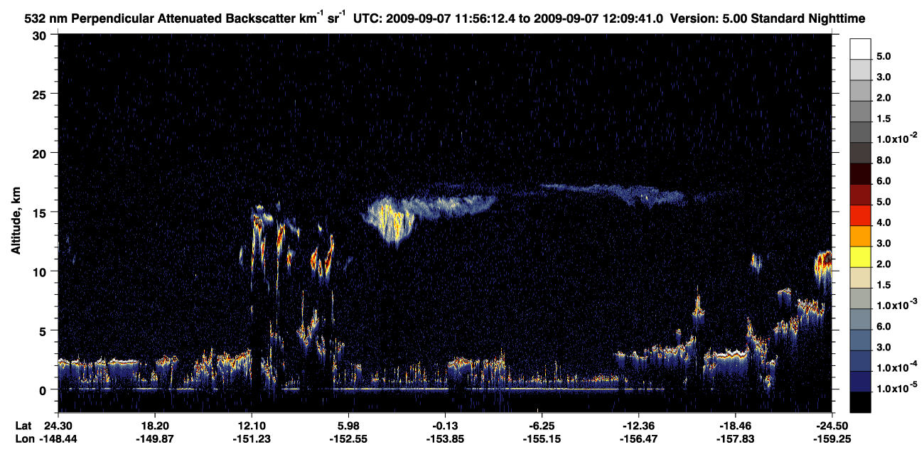 /calipso-imagery/data/BROWSE/production/V5-00/2009-09-07/2009-09-07_11-42-43_V5.00_2_2_CVDcolormap.png image missing