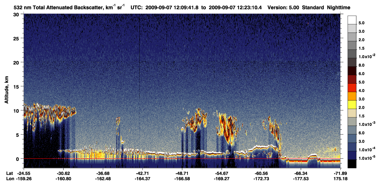 /calipso-imagery/data/BROWSE/production/V5-00/2009-09-07/2009-09-07_11-42-43_V5.00_3_1_CVDcolormap.png image missing