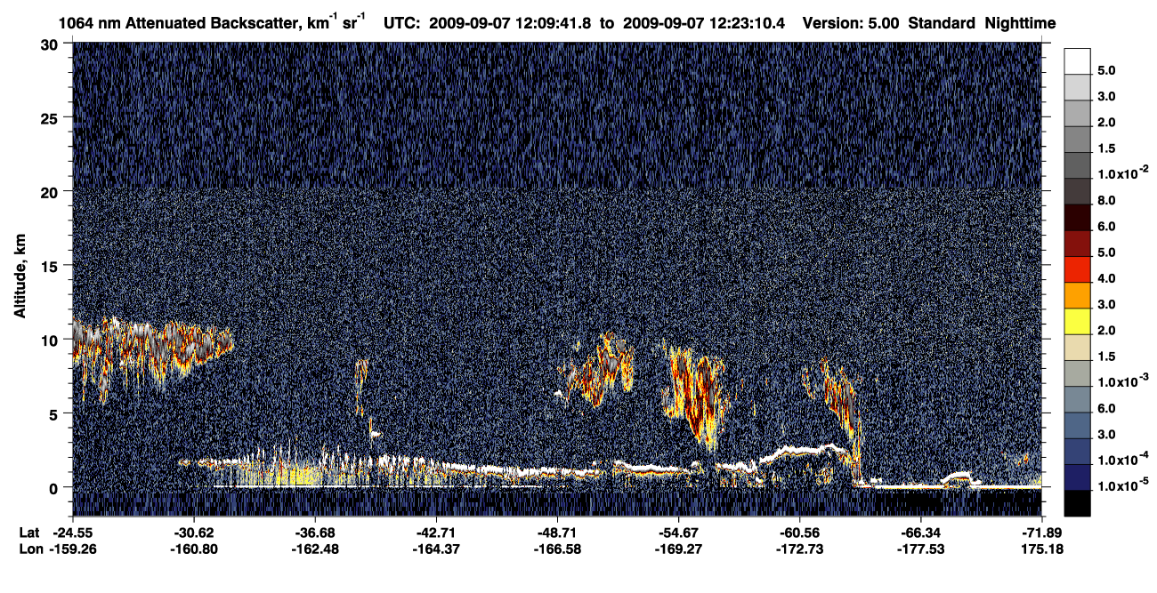/calipso-imagery/data/BROWSE/production/V5-00/2009-09-07/2009-09-07_11-42-43_V5.00_3_4_CVDcolormap.png image missing