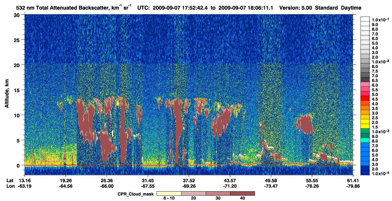 /calipso-imagery/data/BROWSE/production/V5-00/2009-09-07/2009-09-07_17-25-44_V5.00_3_1_cloudsat_ccm.png