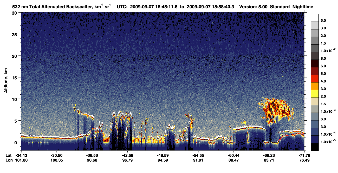 /calipso-imagery/data/BROWSE/production/V5-00/2009-09-07/2009-09-07_18-18-14_V5.00_3_1_CVDcolormap.png image missing
