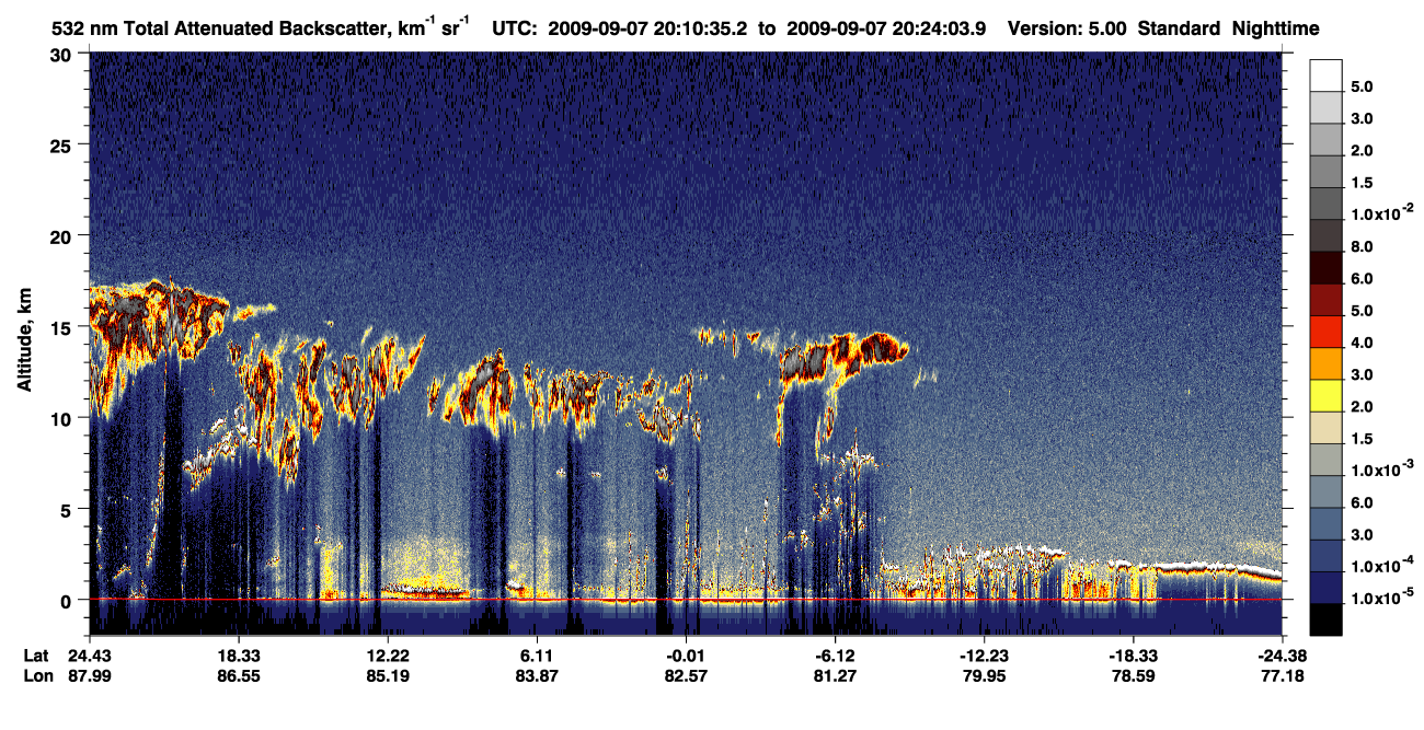 /calipso-imagery/data/BROWSE/production/V5-00/2009-09-07/2009-09-07_19-57-09_V5.00_2_1_CVDcolormap.png image missing