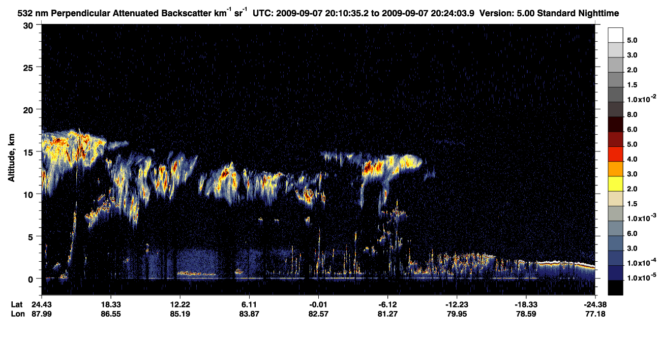 /calipso-imagery/data/BROWSE/production/V5-00/2009-09-07/2009-09-07_19-57-09_V5.00_2_2_CVDcolormap.png image missing