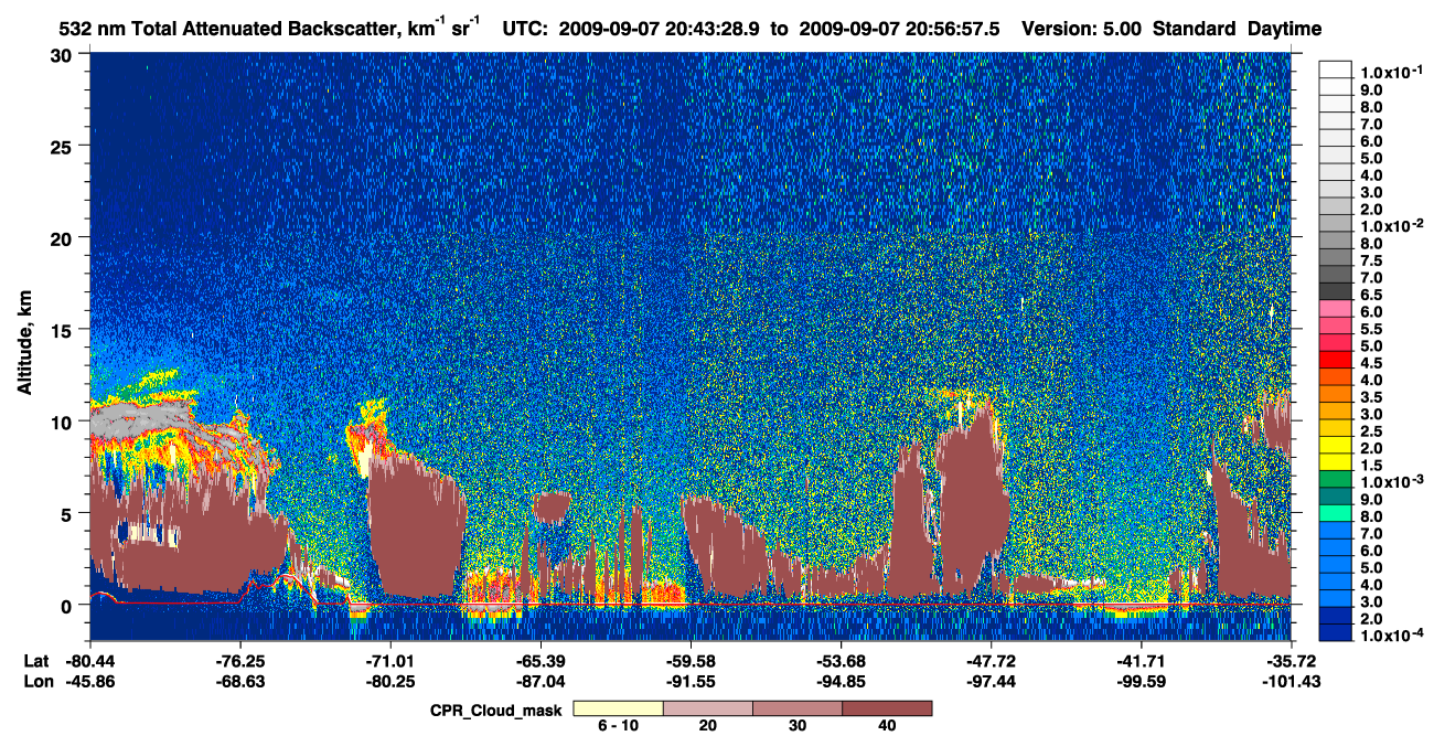 /calipso-imagery/data/BROWSE/production/V5-00/2009-09-07/2009-09-07_20-43-29_V5.00_1_1_cloudsat_ccm.png