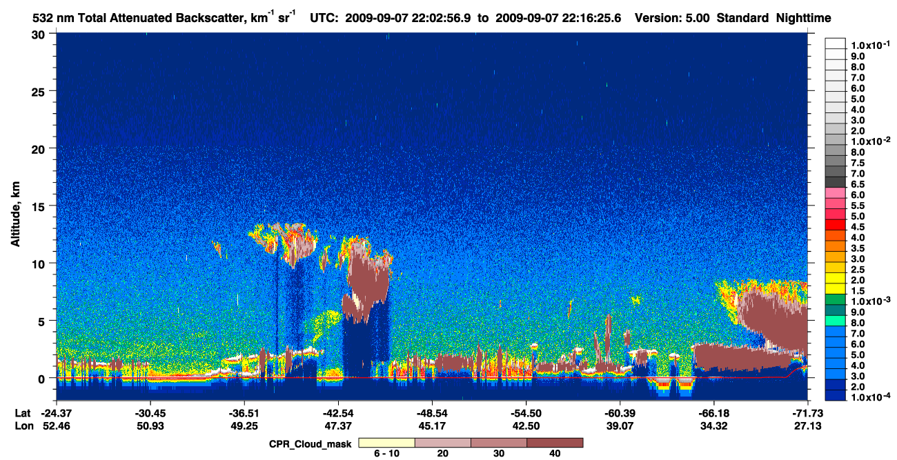 /calipso-imagery/data/BROWSE/production/V5-00/2009-09-07/2009-09-07_21-35-59_V5.00_3_1_cloudsat_ccm.png