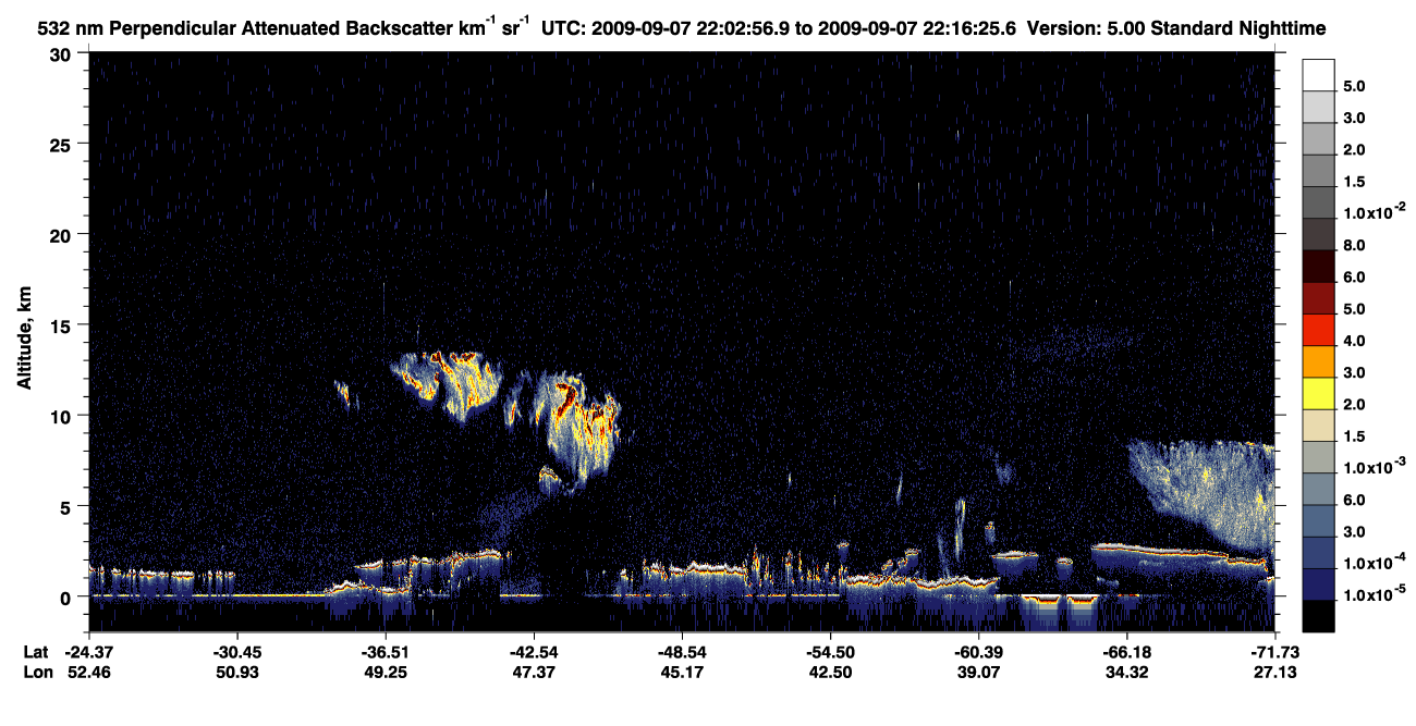 /calipso-imagery/data/BROWSE/production/V5-00/2009-09-07/2009-09-07_21-35-59_V5.00_3_2_CVDcolormap.png image missing
