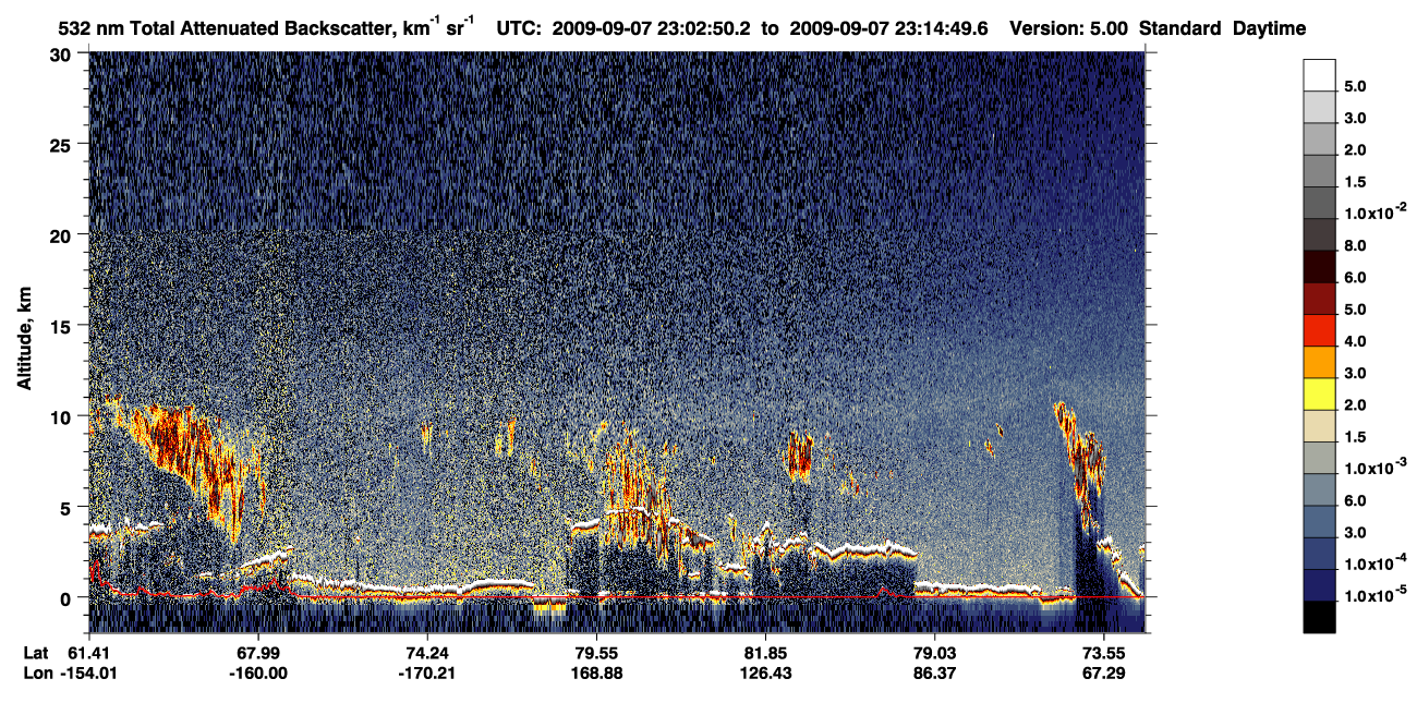 /calipso-imagery/data/BROWSE/production/V5-00/2009-09-07/2009-09-07_22-22-25_V5.00_4_1_CVDcolormap.png image missing
