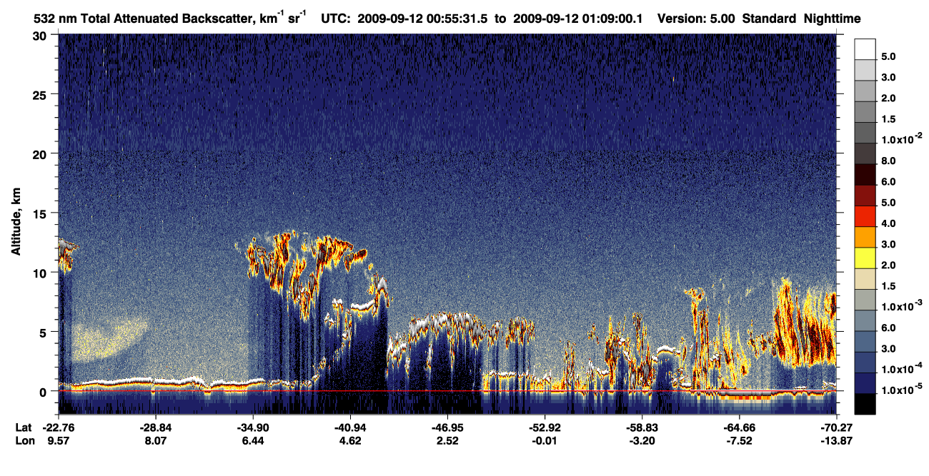 /calipso-imagery/data/BROWSE/production/V5-00/2009-09-12/2009-09-12_00-28-38_V5.00_3_1_CVDcolormap.png image missing