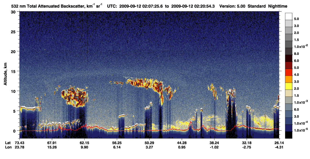 /calipso-imagery/data/BROWSE/production/V5-00/2009-09-12/2009-09-12_02-07-28_V5.00_1_1_CVDcolormap.png image missing