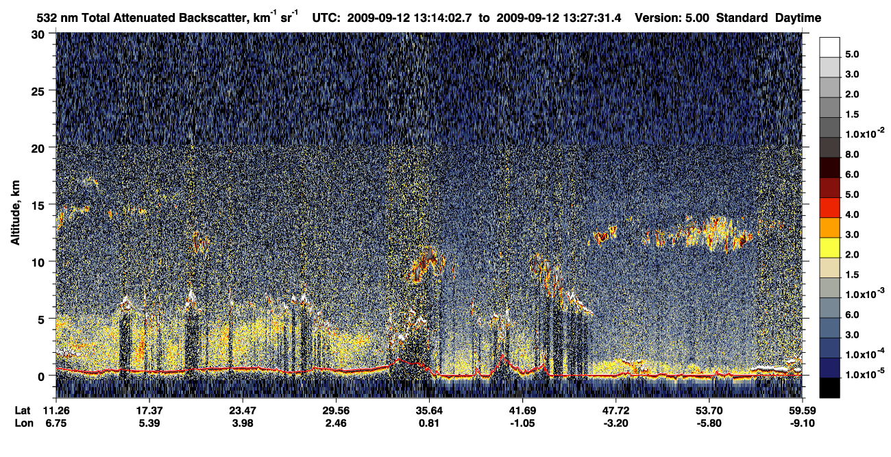 /calipso-imagery/data/BROWSE/production/V5-00/2009-09-12/2009-09-12_12-47-04_V5.00_3_1_CVDcolormap.png image missing
