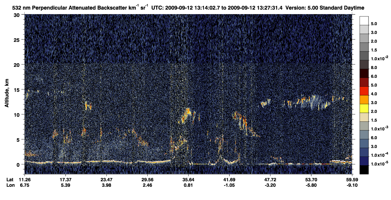 /calipso-imagery/data/BROWSE/production/V5-00/2009-09-12/2009-09-12_12-47-04_V5.00_3_2_CVDcolormap.png image missing