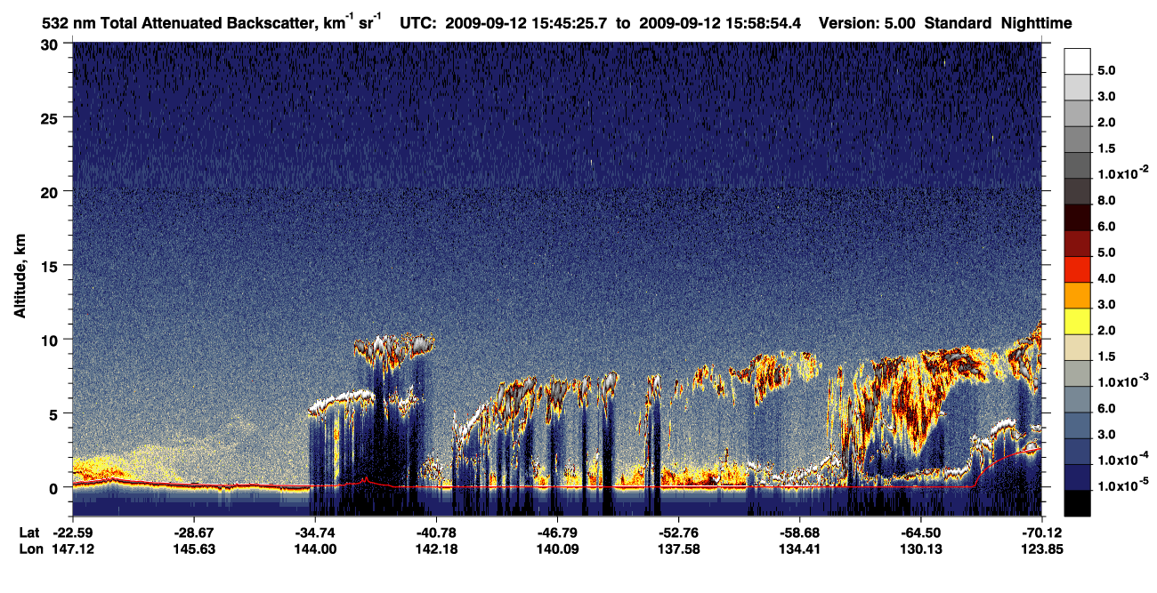 /calipso-imagery/data/BROWSE/production/V5-00/2009-09-12/2009-09-12_15-18-30_V5.00_3_1_CVDcolormap.png image missing