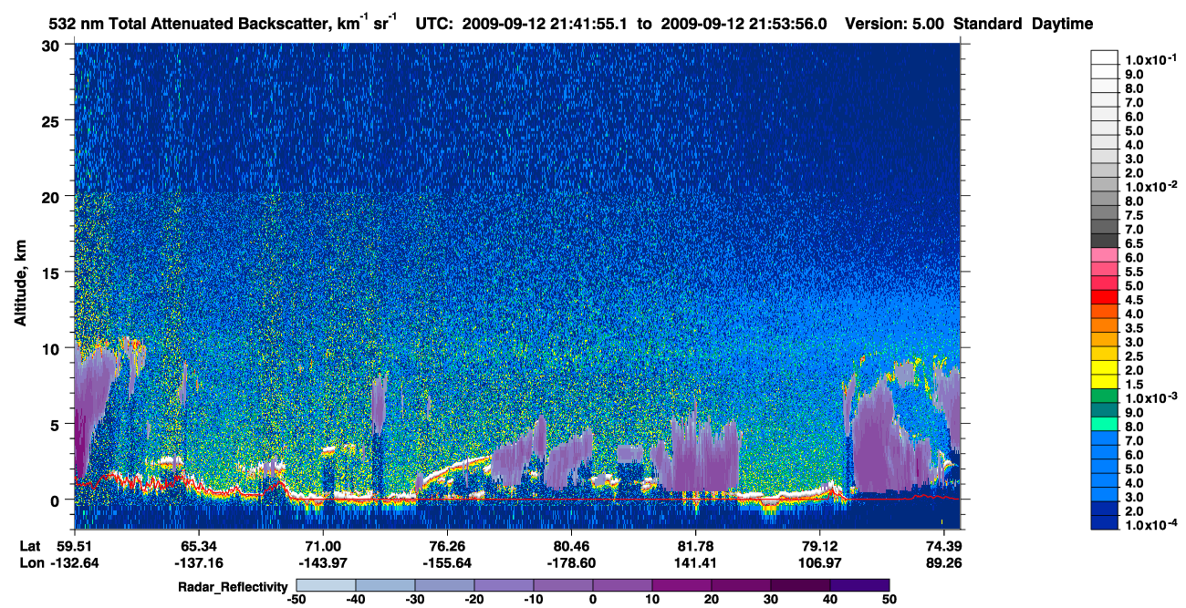 /calipso-imagery/data/BROWSE/production/V5-00/2009-09-12/2009-09-12_21-01-30_V5.00_4_1_cloudsat_rr.png