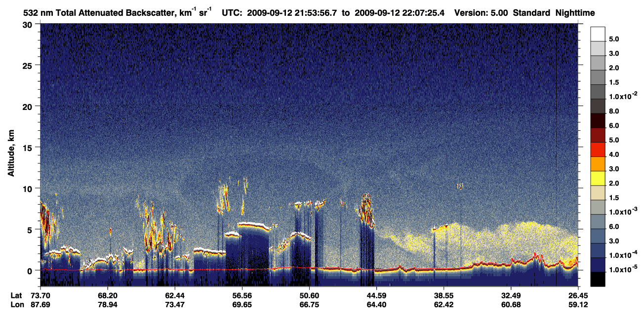 /calipso-imagery/data/BROWSE/production/V5-00/2009-09-12/2009-09-12_21-54-00_V5.00_1_1_CVDcolormap.png image missing