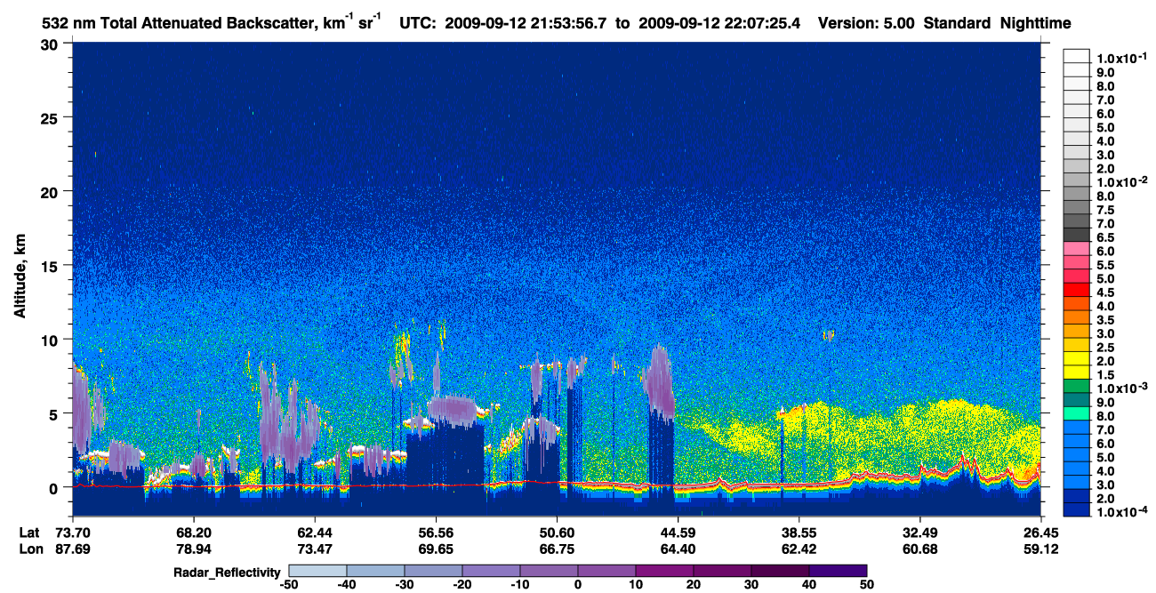 /calipso-imagery/data/BROWSE/production/V5-00/2009-09-12/2009-09-12_21-54-00_V5.00_1_1_cloudsat_rr.png