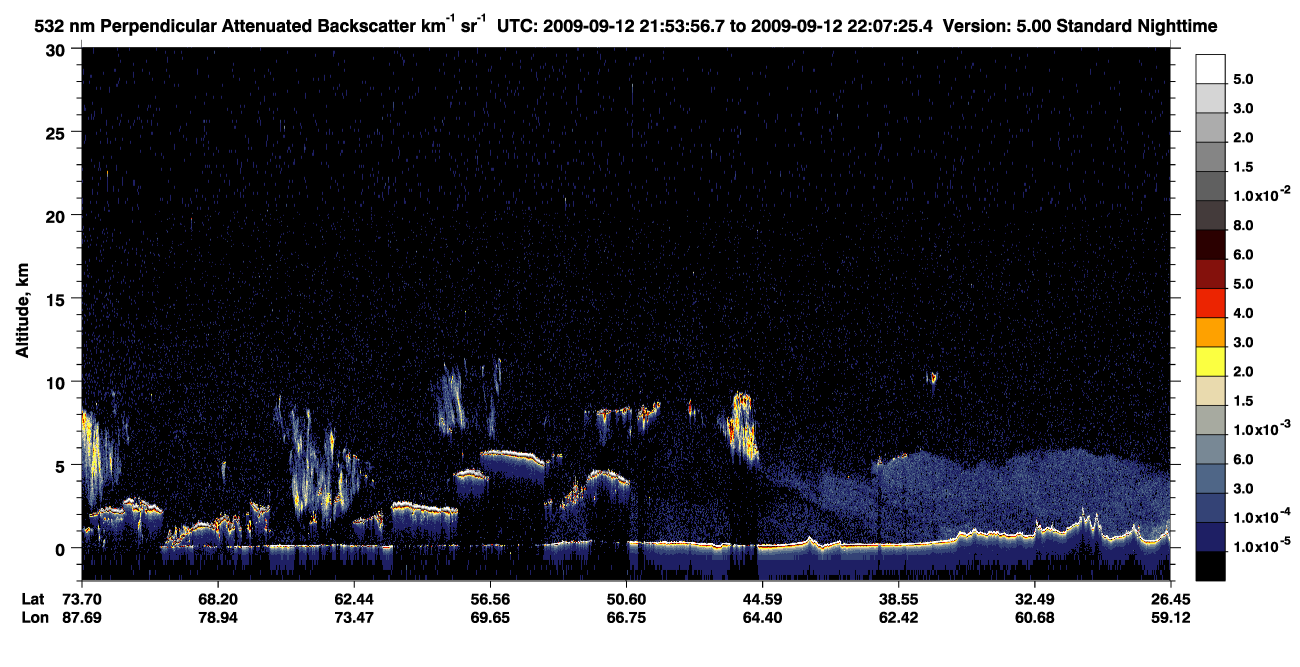 /calipso-imagery/data/BROWSE/production/V5-00/2009-09-12/2009-09-12_21-54-00_V5.00_1_2_CVDcolormap.png image missing