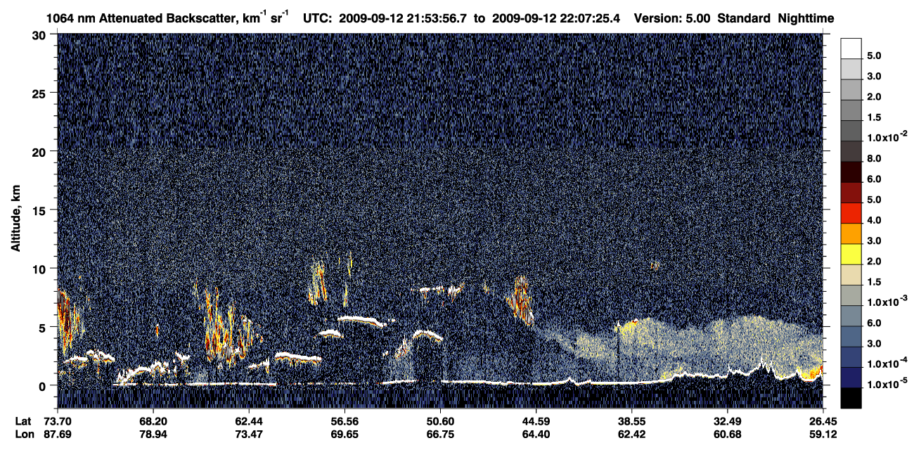 /calipso-imagery/data/BROWSE/production/V5-00/2009-09-12/2009-09-12_21-54-00_V5.00_1_4_CVDcolormap.png image missing