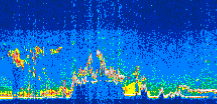 /calipso-imagery/data/BROWSE/production/V5-00/2009-09-13/2009-09-13_06-54-47_V5.00_3_thmb.png image missing
