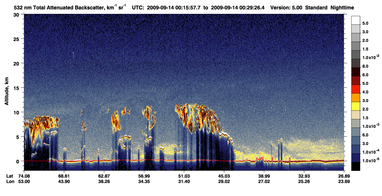 /calipso-imagery/data/BROWSE/production/V5-00/2009-09-14/2009-09-14_00-15-59_V5.00_1_1_CVDcolormap.png image missing