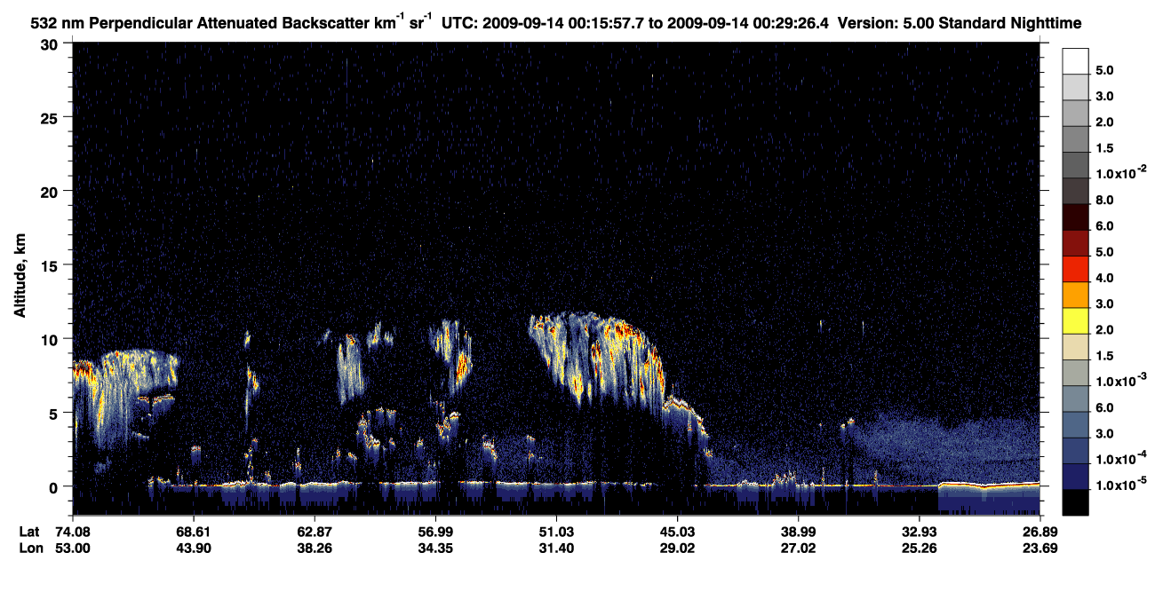 /calipso-imagery/data/BROWSE/production/V5-00/2009-09-14/2009-09-14_00-15-59_V5.00_1_2_CVDcolormap.png image missing