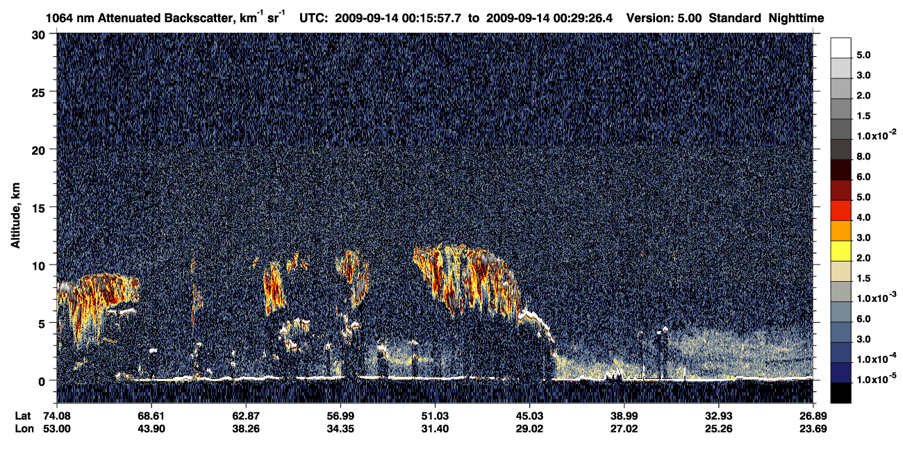 /calipso-imagery/data/BROWSE/production/V5-00/2009-09-14/2009-09-14_00-15-59_V5.00_1_4_CVDcolormap.png image missing