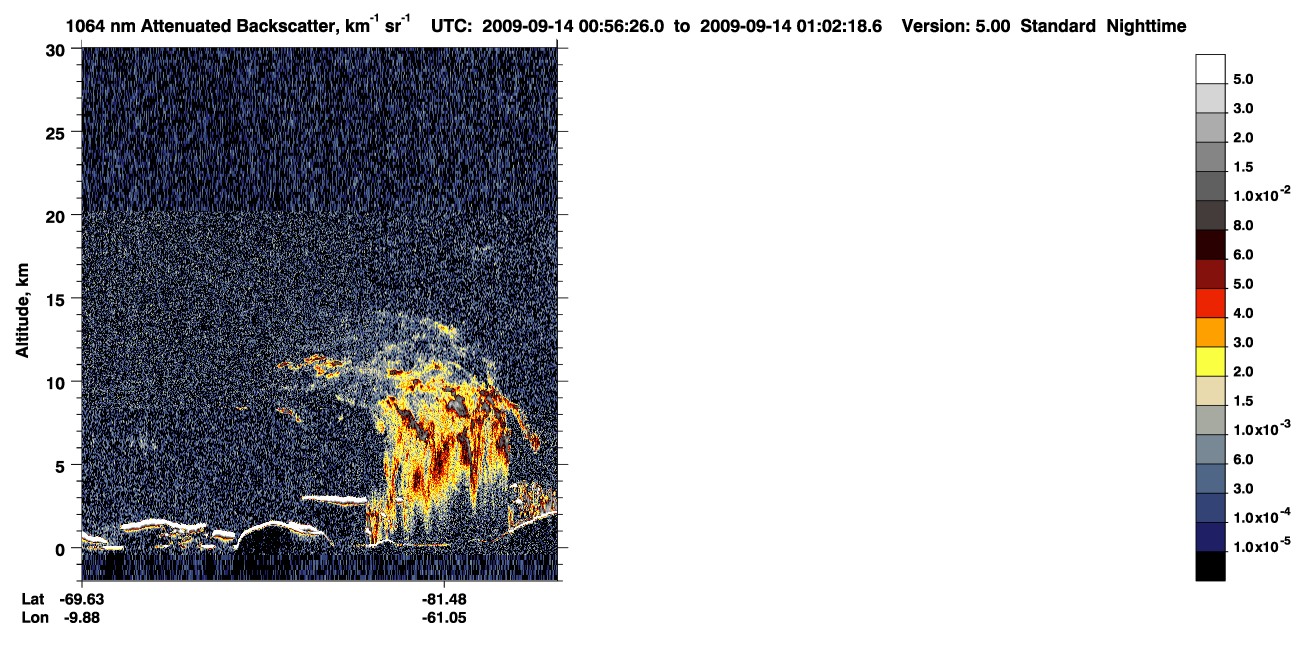 /calipso-imagery/data/BROWSE/production/V5-00/2009-09-14/2009-09-14_00-15-59_V5.00_4_4_CVDcolormap.png image missing