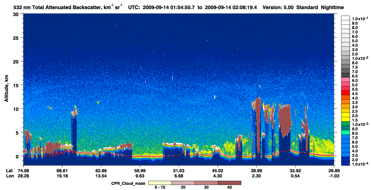 /calipso-imagery/data/BROWSE/production/V5-00/2009-09-14/2009-09-14_01-54-54_V5.00_1_1_cloudsat_ccm.png