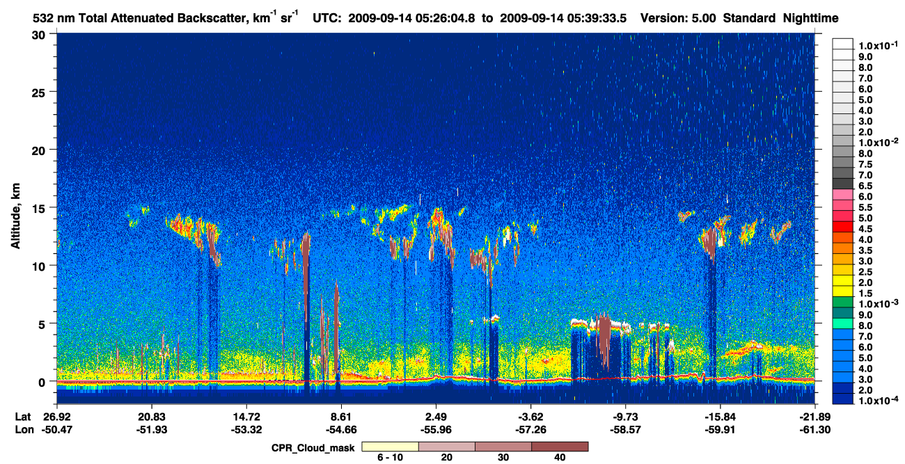 /calipso-imagery/data/BROWSE/production/V5-00/2009-09-14/2009-09-14_05-12-40_V5.00_2_1_cloudsat_ccm.png