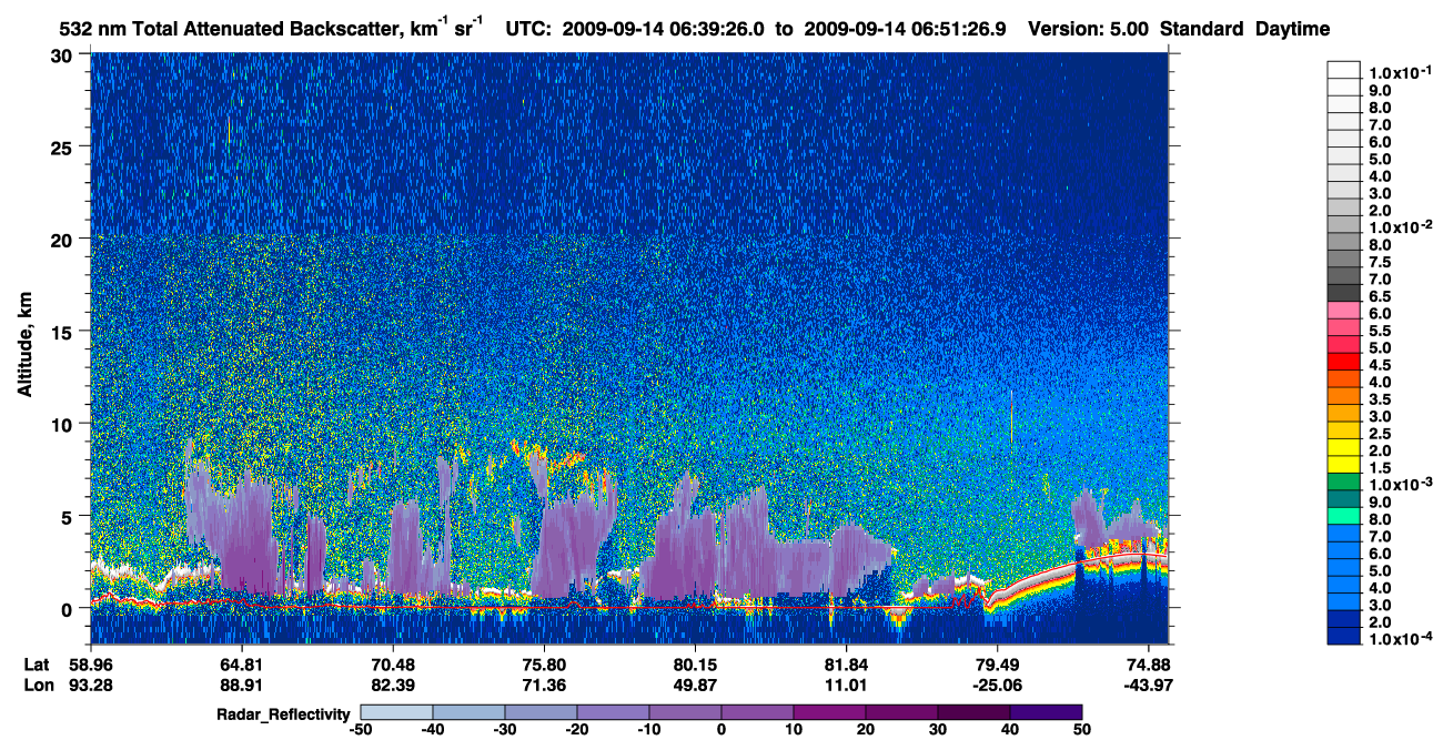 /calipso-imagery/data/BROWSE/production/V5-00/2009-09-14/2009-09-14_05-59-00_V5.00_4_1_cloudsat_rr.png