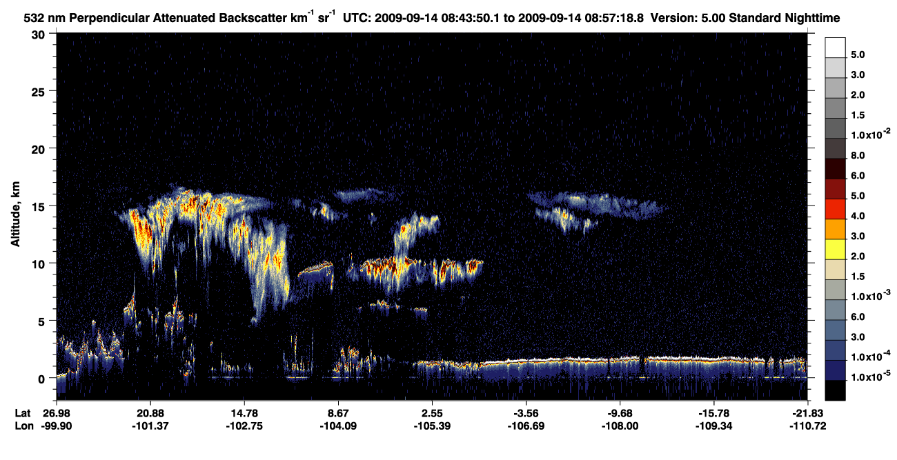 /calipso-imagery/data/BROWSE/production/V5-00/2009-09-14/2009-09-14_08-30-25_V5.00_2_2_CVDcolormap.png image missing