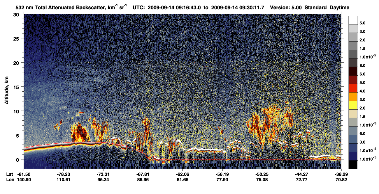 /calipso-imagery/data/BROWSE/production/V5-00/2009-09-14/2009-09-14_09-16-45_V5.00_1_1_CVDcolormap.png image missing