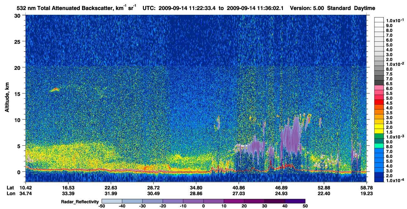 /calipso-imagery/data/BROWSE/production/V5-00/2009-09-14/2009-09-14_10-55-35_V5.00_3_1_cloudsat_rr.png