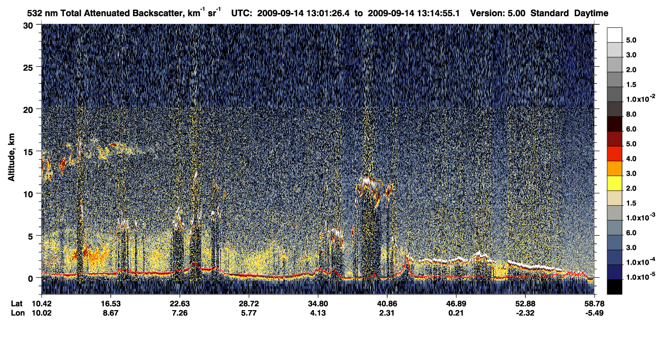 /calipso-imagery/data/BROWSE/production/V5-00/2009-09-14/2009-09-14_12-34-31_V5.00_3_1_CVDcolormap.png image missing