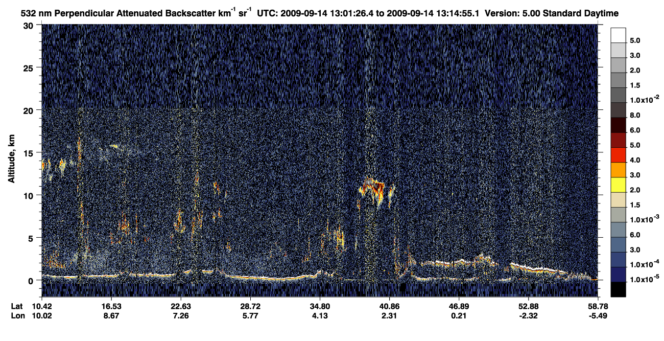 /calipso-imagery/data/BROWSE/production/V5-00/2009-09-14/2009-09-14_12-34-31_V5.00_3_2_CVDcolormap.png image missing
