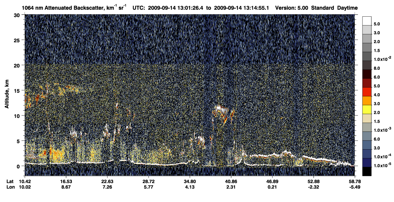 /calipso-imagery/data/BROWSE/production/V5-00/2009-09-14/2009-09-14_12-34-31_V5.00_3_4_CVDcolormap.png image missing