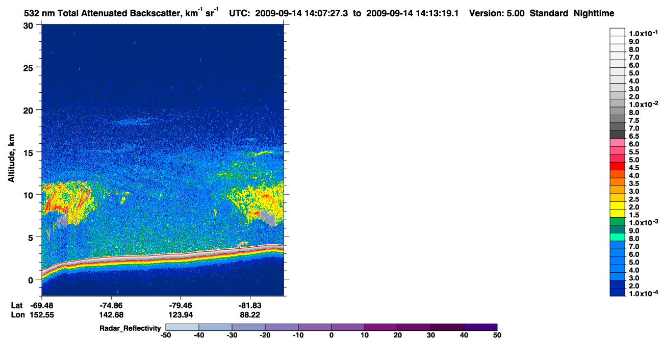 /calipso-imagery/data/BROWSE/production/V5-00/2009-09-14/2009-09-14_13-27-01_V5.00_4_1_cloudsat_rr.png