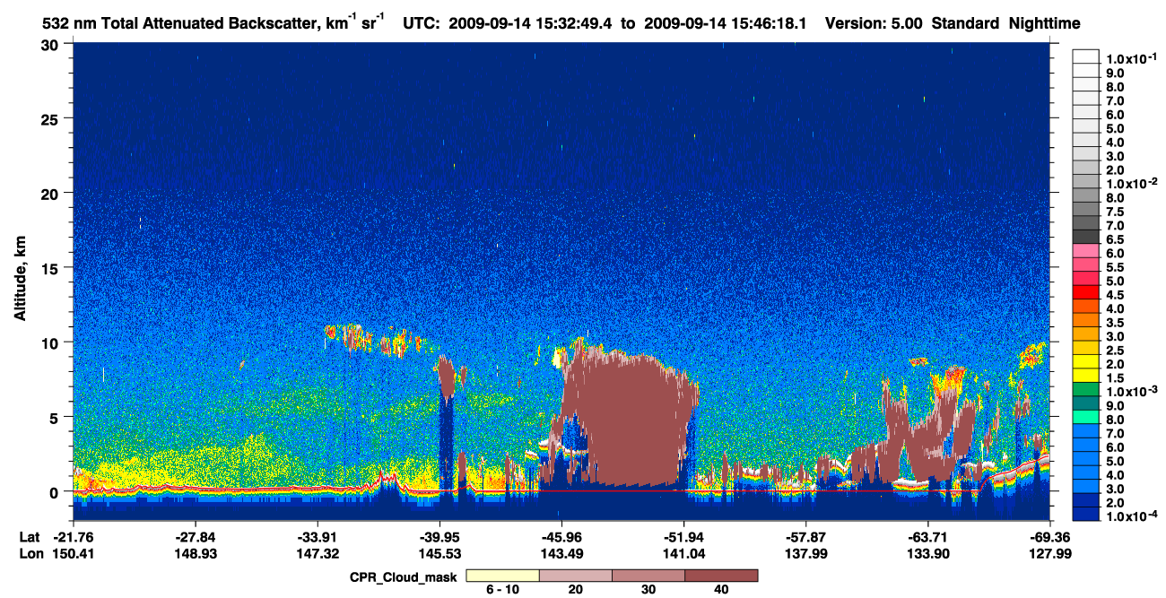 /calipso-imagery/data/BROWSE/production/V5-00/2009-09-14/2009-09-14_15-05-51_V5.00_3_1_cloudsat_ccm.png
